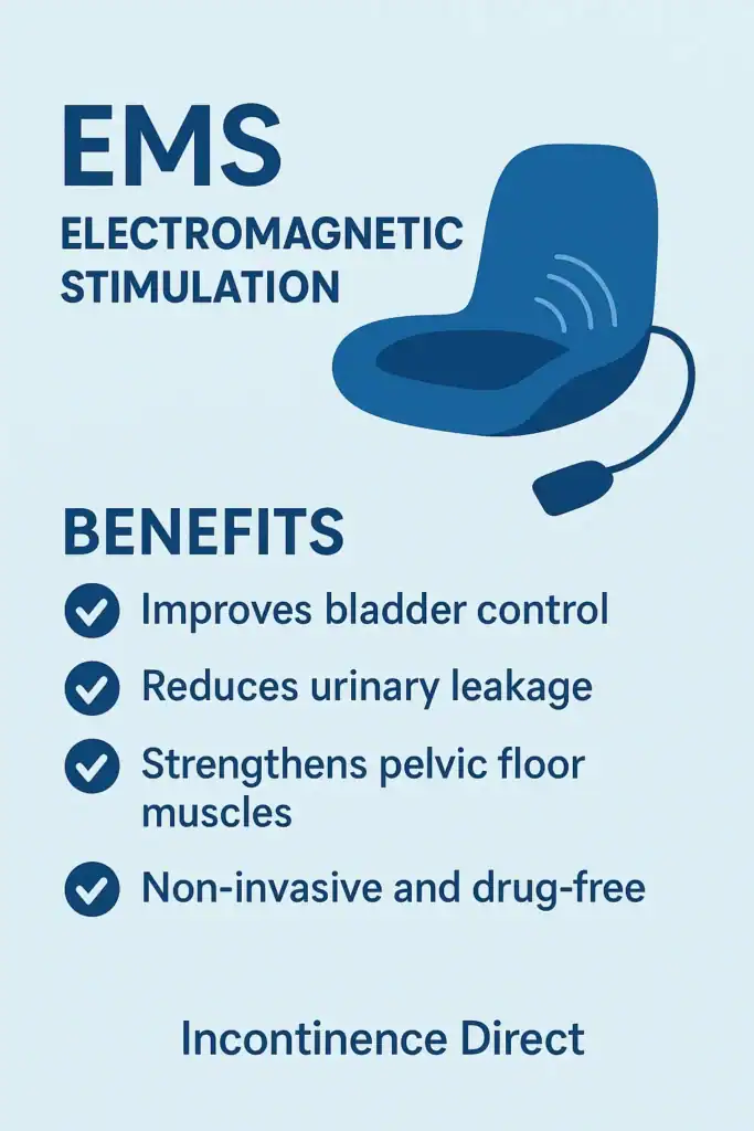 Image showing benefits of EMS Electromagnetic stimulation chair to treat nighttime leaks Birmingham